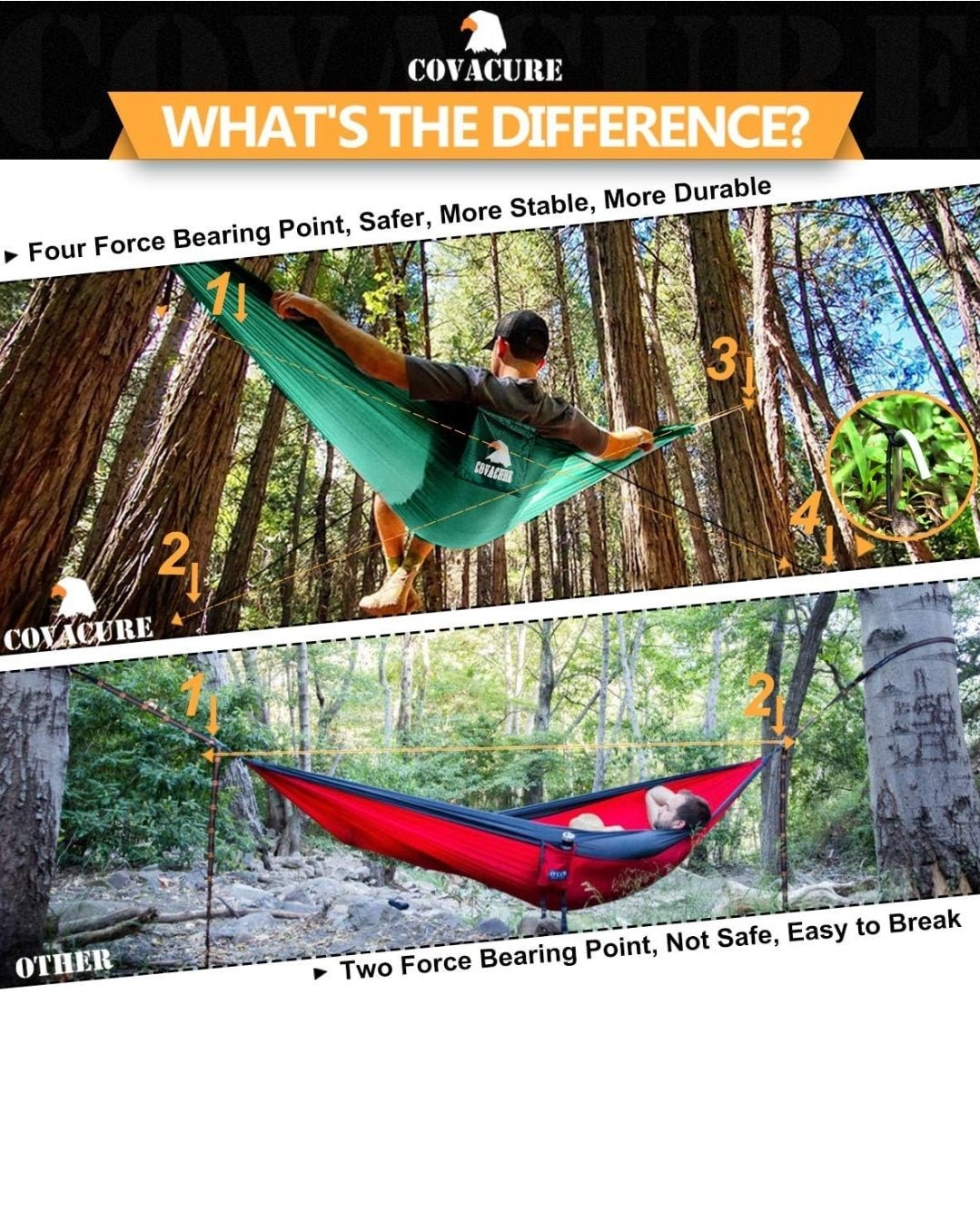 Covacure Camping Hammock – Lightweight Double Hammock with a 772lb Capacity, Portable for Indoor and Outdoor Use, Perfect for Camping, Hiking, Backpacking, Travel, Backyard, and Beach (Dark Green) - Rando Lover